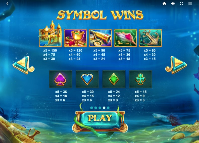 Atlantis Slot Symbols