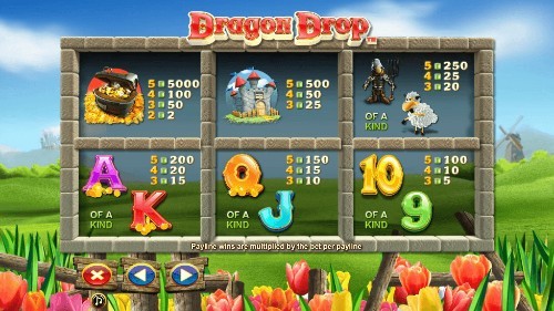 Dragon Drop Slots Umbingo