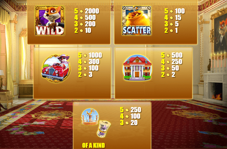 Foxin Wins Slot Symbols