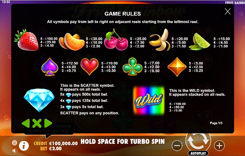 Fruit Rainbow Slots Symbols