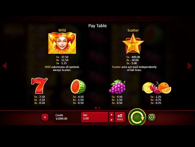 Fruits & Jokers Slot Symbols