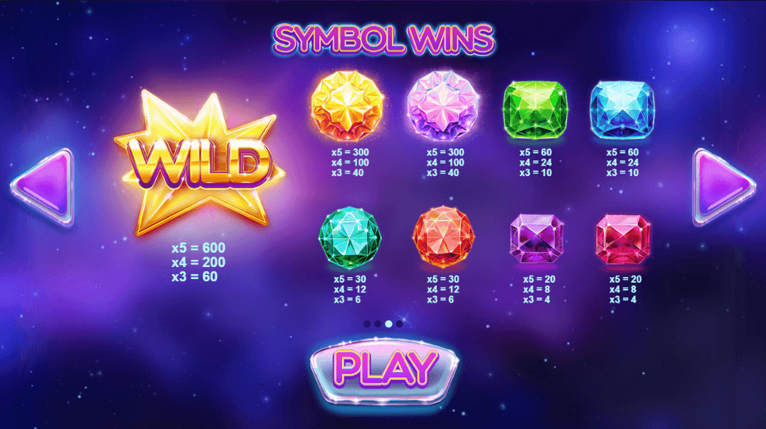 Gems Gone Wild Slots Paytable