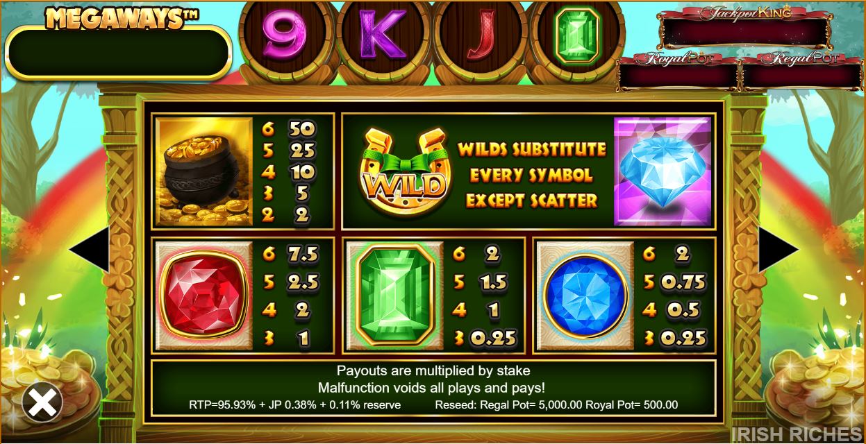 Irish Riches Megaways Slot Symbols