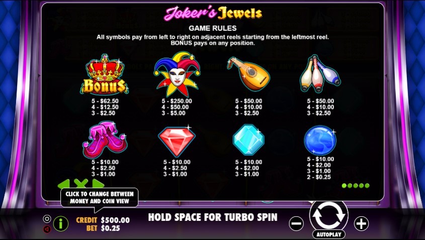 Joker’s Jewels Slots Online