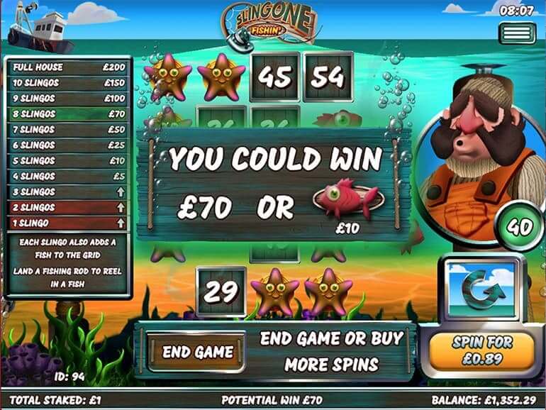 Slingone Fishing Slot Wins