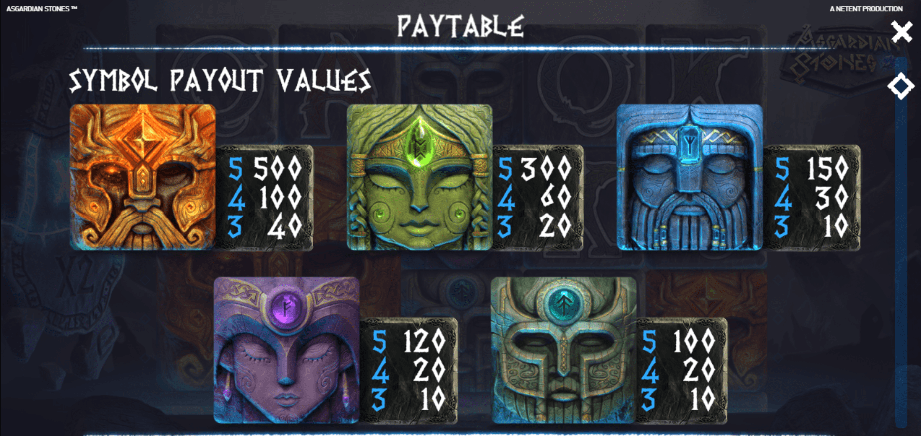 Asgardian Stones Slot Paytable