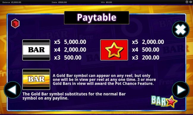 Bar Star Slot Paytable