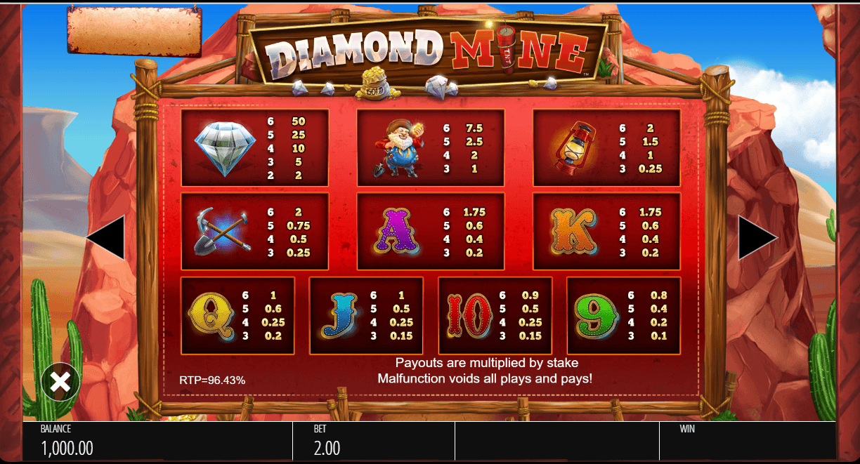 Diamond Mine: Extra Gold Slot Symbols