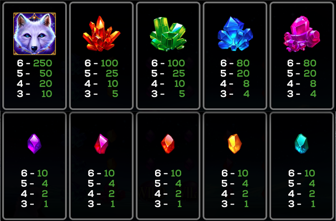 Fox Fire Slot Symbols