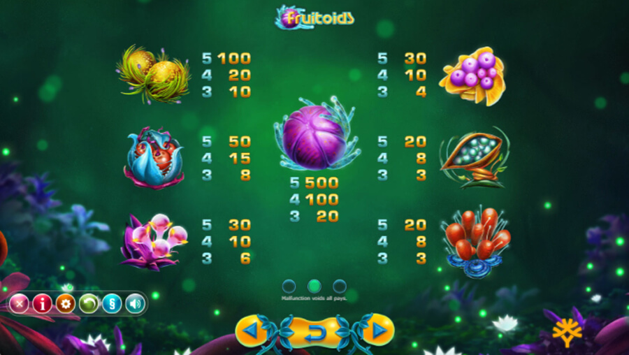 Fruitoids Slot Symbols