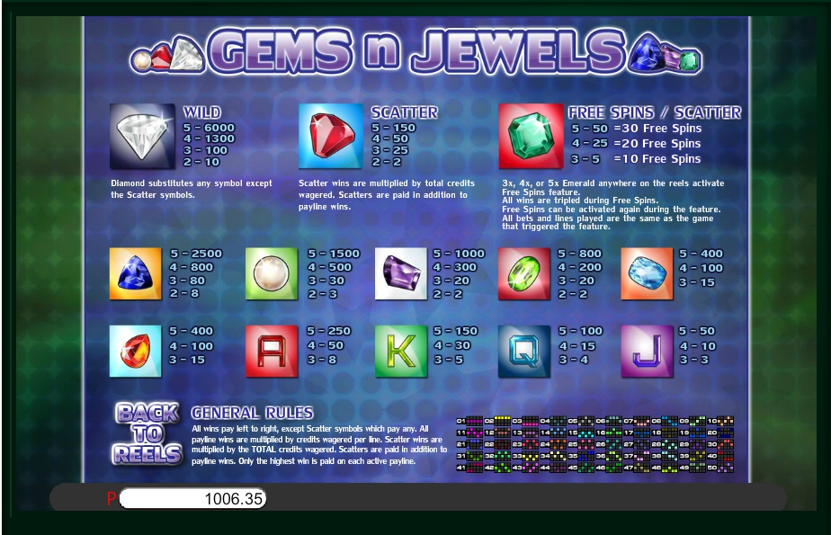 Gems N Jewels Slot Symbols