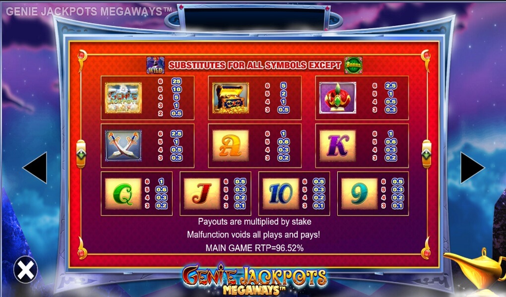 Genie Jackpots Megaways Slot Paytable