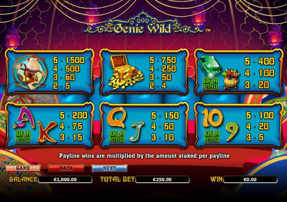 Genie Wild Slot Paytable