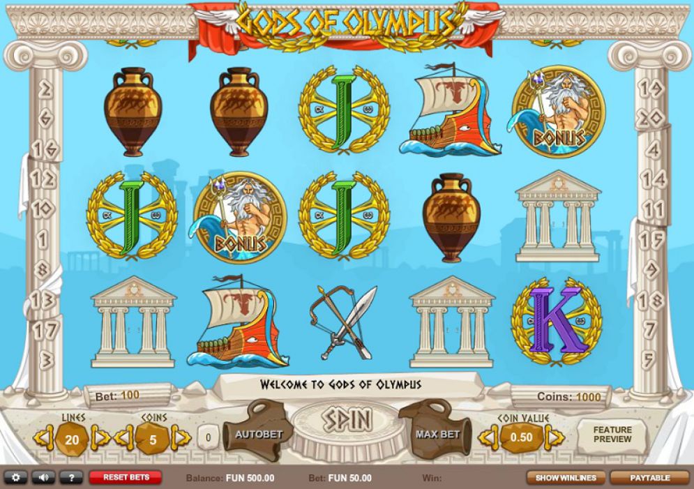 Gods of Olympus Slots Reels