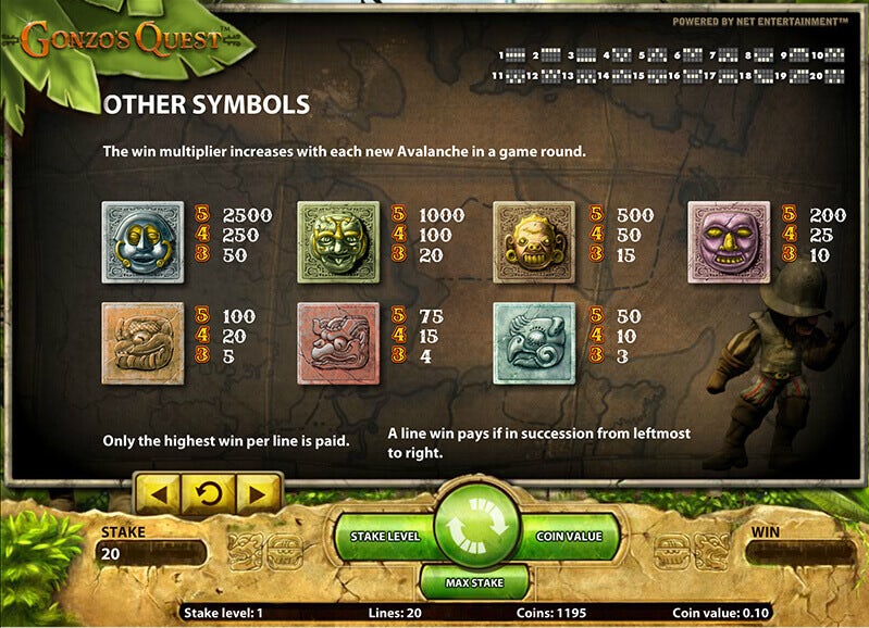 Gonzos Quest Free Slots