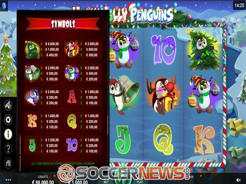 Holly Jolly Penguins Slots Reels