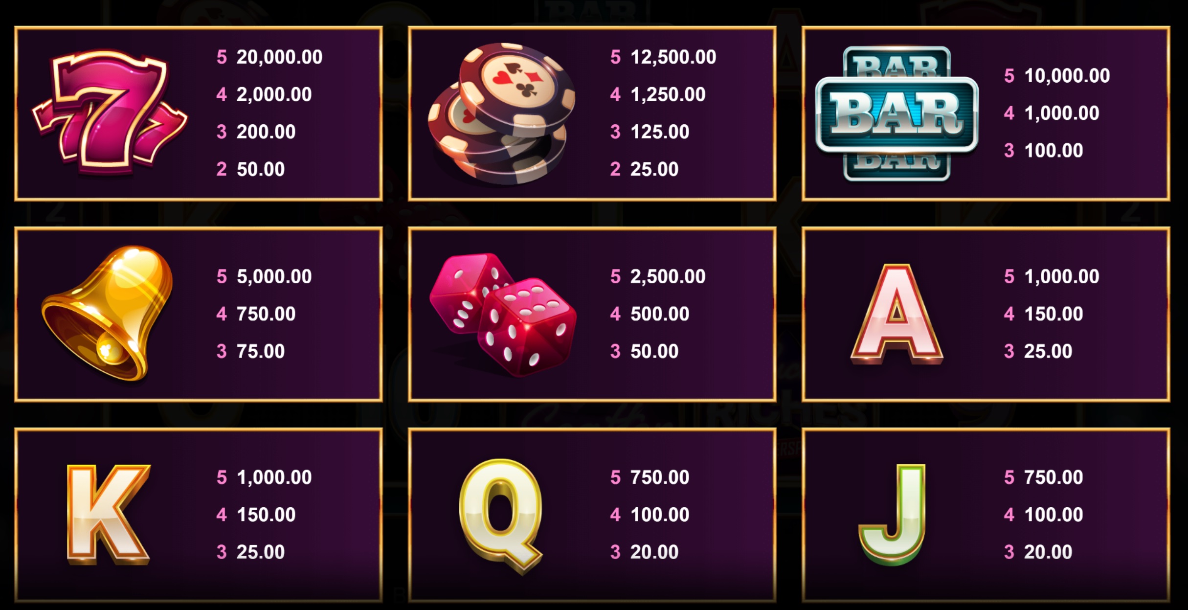 Lucky Riches Slot Symbols