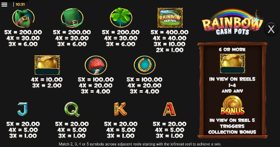 Rainbow Cash Pots Slot Symbols