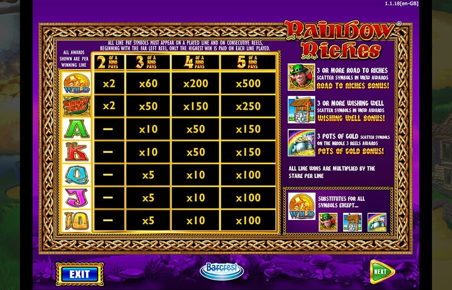 Rainbow Riches Pots of Gold Slot Symbols