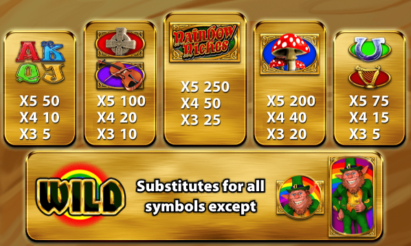 Rainbow Riches: Home Sweet Home Slots Symbols