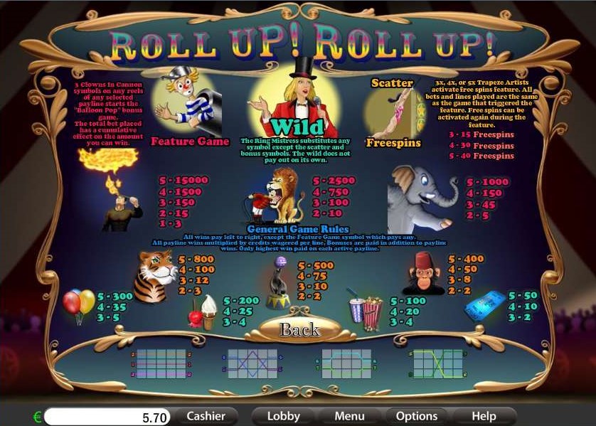 Roll Up! Roll Up! Slot Paytable