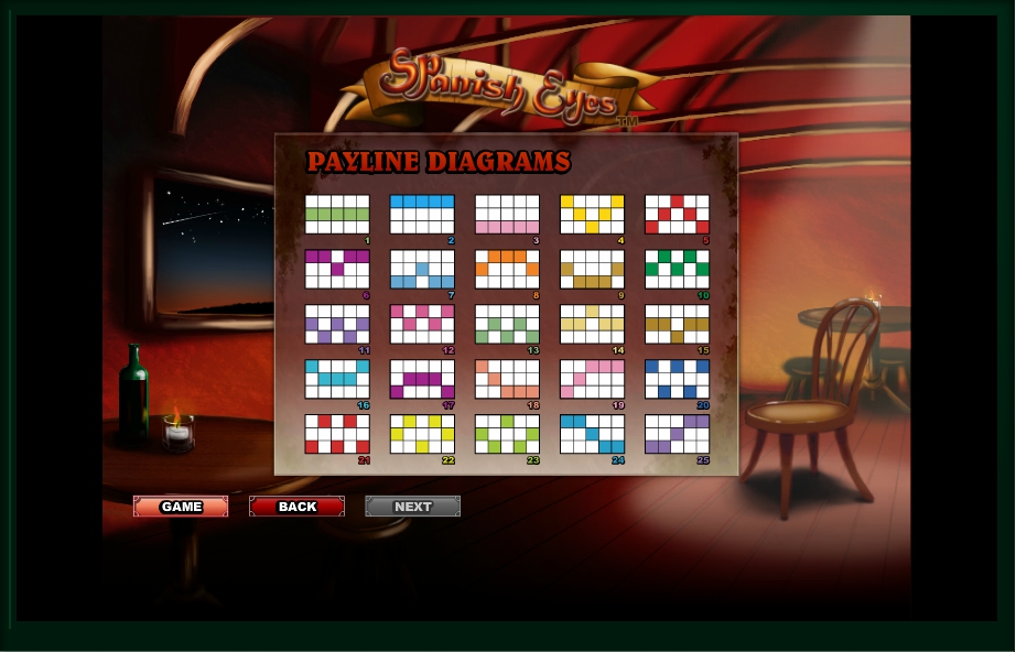 Spanish Eyes Slot Paylines