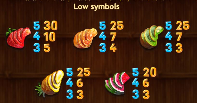 Spiña Colada Slot Symbols