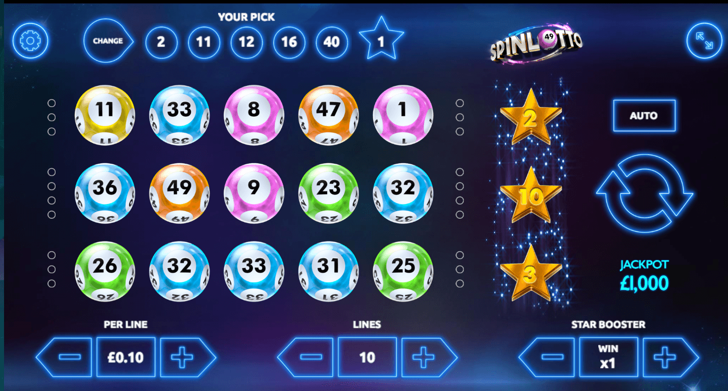 Spinlotto Slots Game