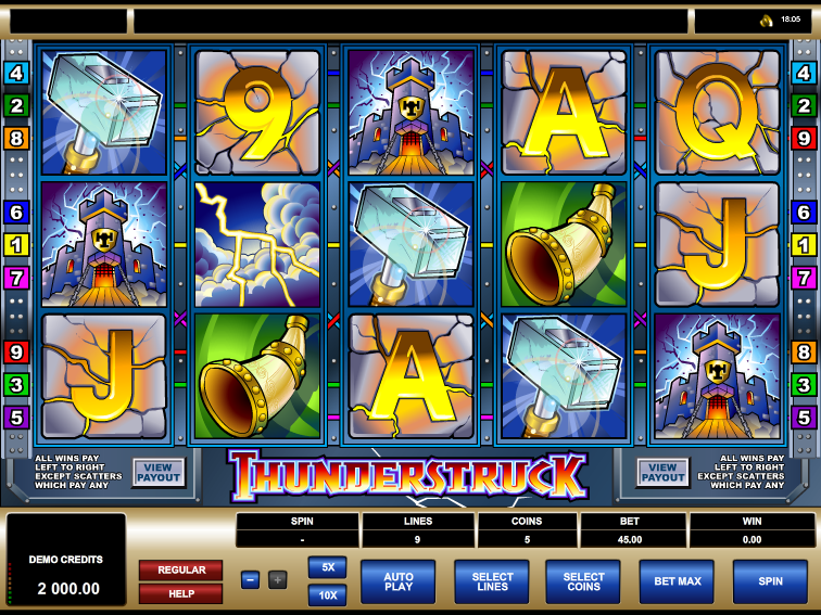 Thunderstruck Slots Online