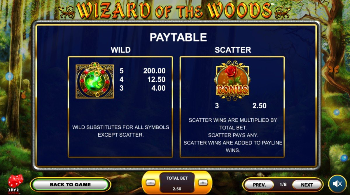 Wizard of the Woods Slots Game